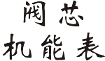 阀芯机能表